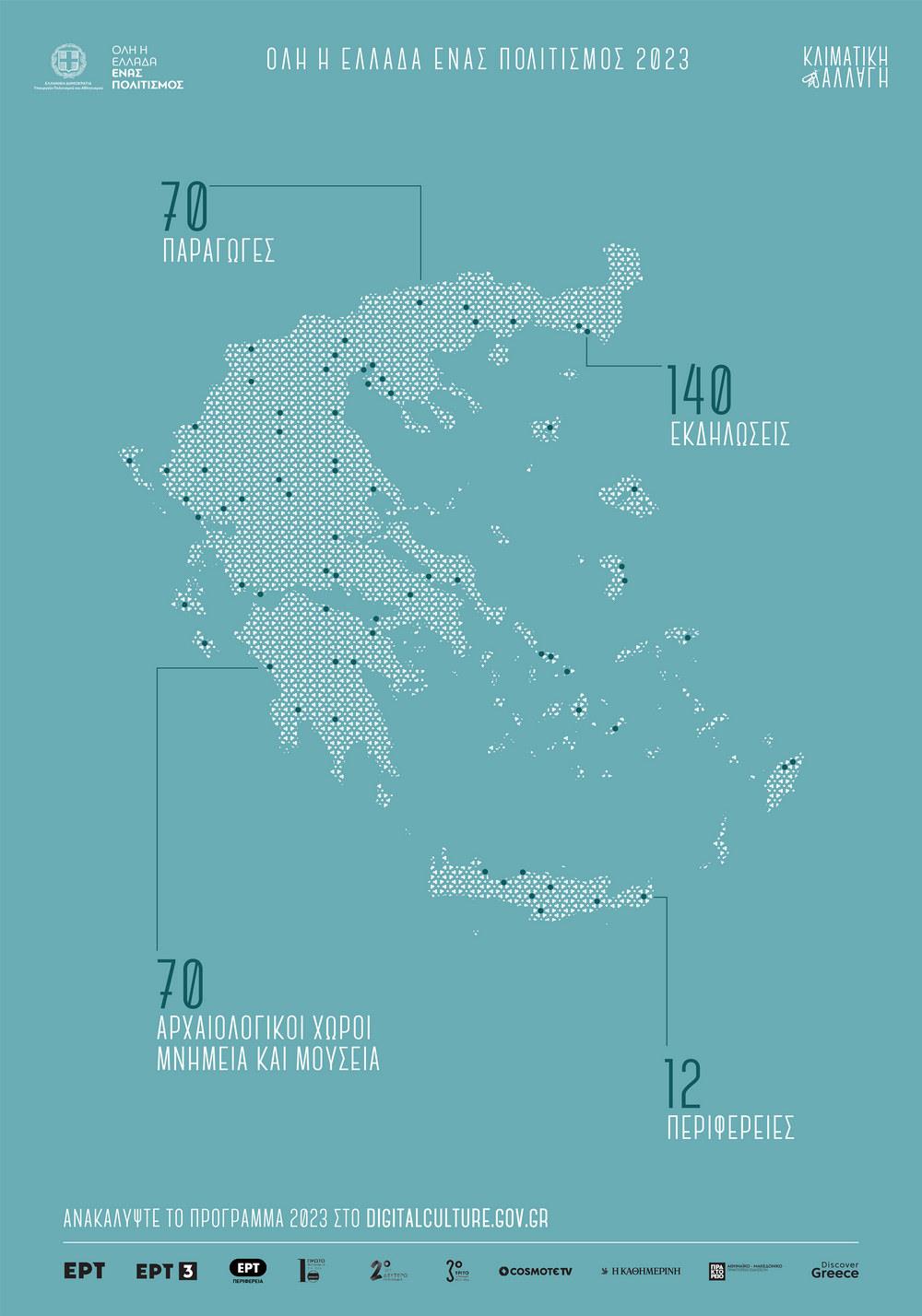 ALLOFGREECEPOSTER 23